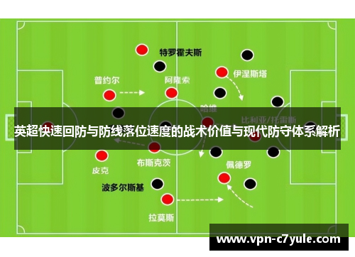 英超快速回防与防线落位速度的战术价值与现代防守体系解析
