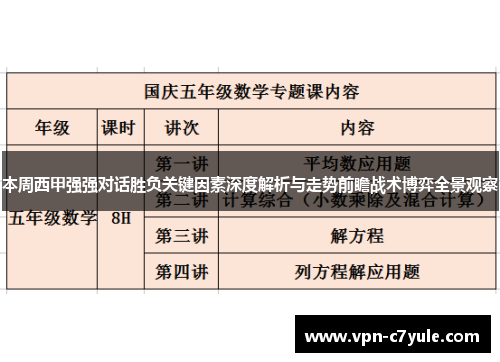 本周西甲强强对话胜负关键因素深度解析与走势前瞻战术博弈全景观察
