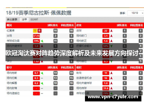 欧冠淘汰赛对阵趋势深度解析及未来发展方向探讨 欧冠淘汰赛对阵趋势深度解析及未来发展方向探讨